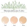 DR.HC Heart Hacker CC 6 In 1 Air Cushion Foundation (3 Shades) (15g, 0.53oz.) (Natural UV Care, Anti-aging, Anti-acne, Skin recovery...)